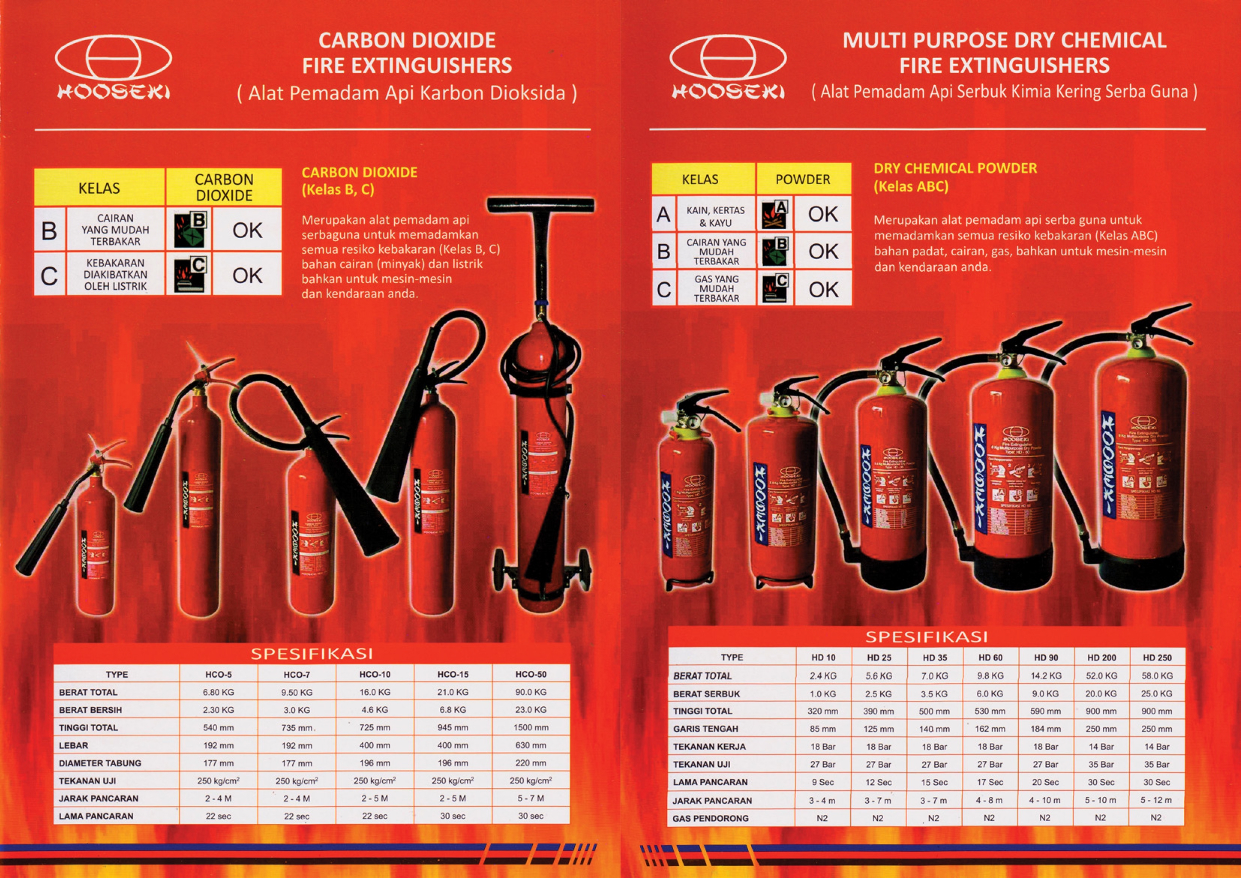 Brosur-Katalog-APAR-HOOSEKI__page-0002
