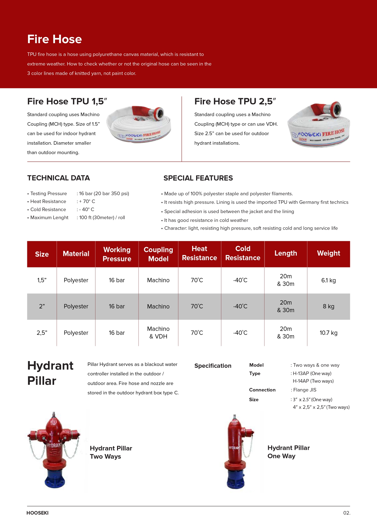 Fire-Hydrant-Hooseki (2)_page-0003